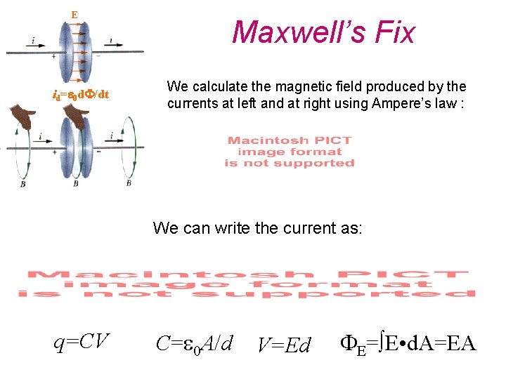 E id=e 0 d. F/dt Maxwell’s Fix We calculate the magnetic field produced by