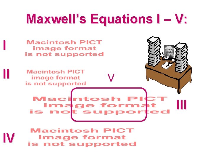 Maxwell’s Equations I – V: I II V III IV 