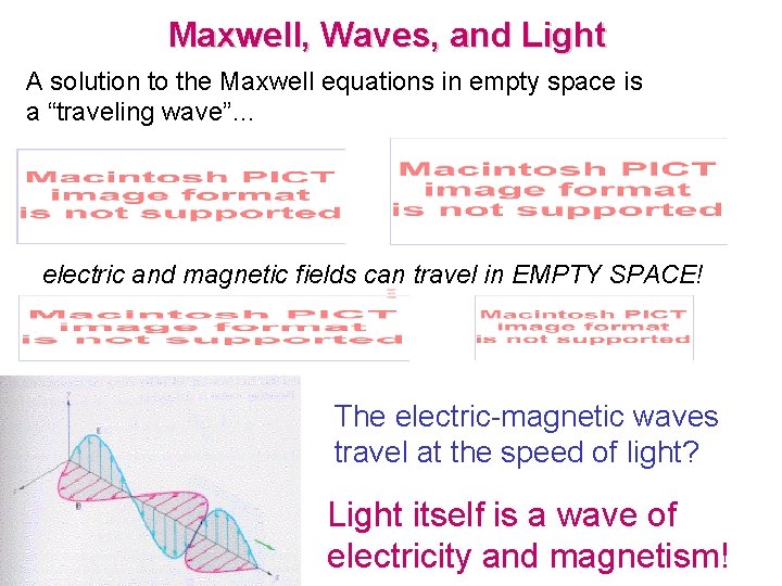 Maxwell, Waves, and Light A solution to the Maxwell equations in empty space is