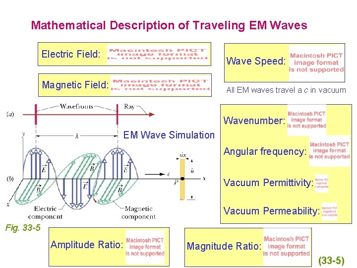 Mathematical Description of Traveling EM Waves Electric Field: Wave Speed: Magnetic Field: All EM