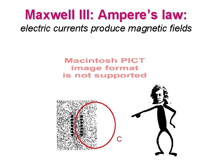 Maxwell III: Ampere’s law: electric currents produce magnetic fields C 