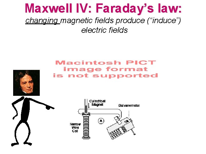 Maxwell IV: Faraday’s law: changing magnetic fields produce (“induce”) electric fields 