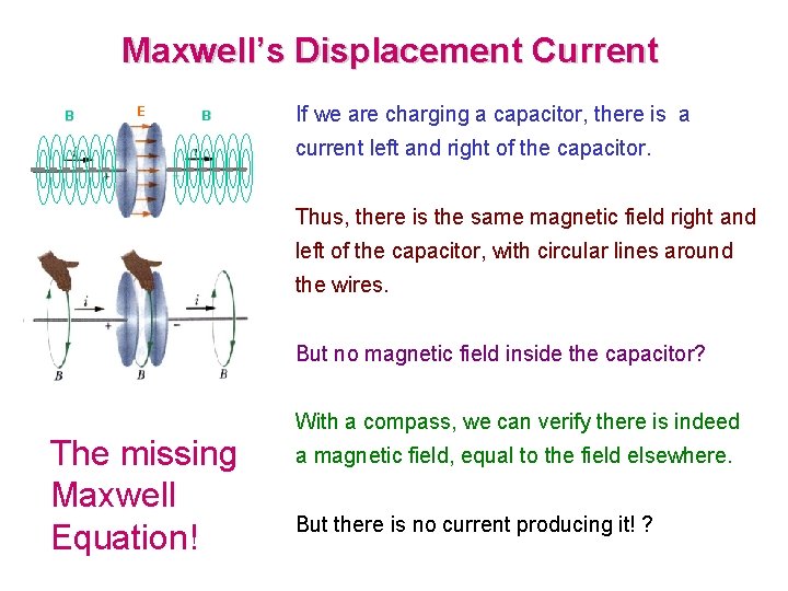 Maxwell’s Displacement Current B E B If we are charging a capacitor, there is