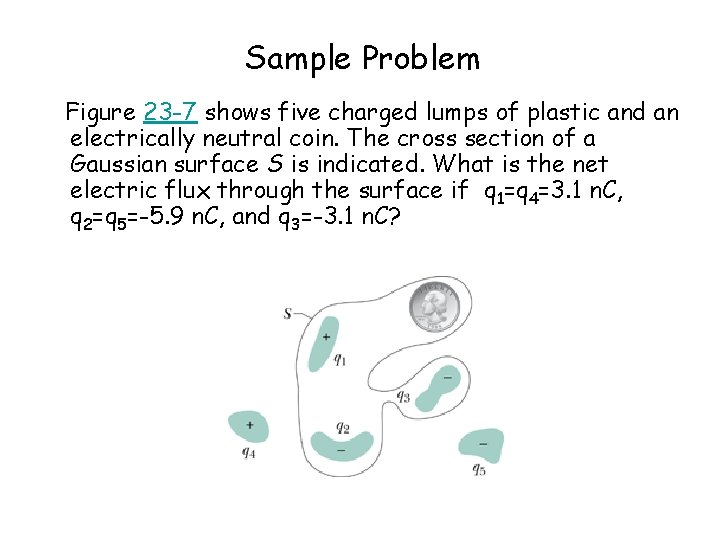 Sample Problem Figure 23 -7 shows five charged lumps of plastic and an electrically