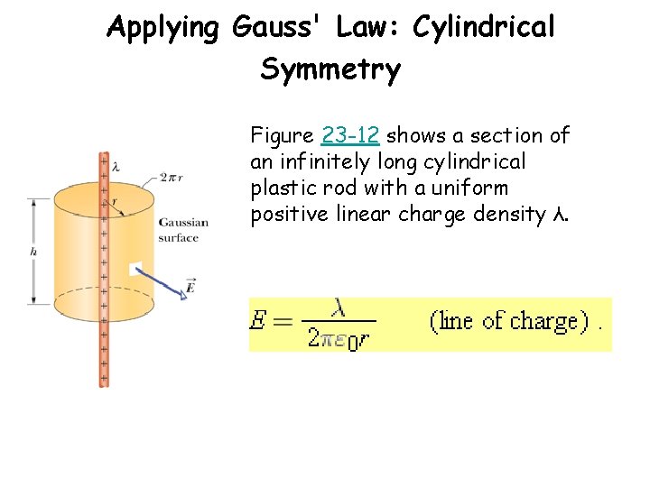Applying Gauss' Law: Cylindrical Symmetry Figure 23 -12 shows a section of an infinitely