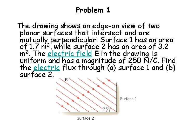 Problem 1 The drawing shows an edge-on view of two planar surfaces that intersect
