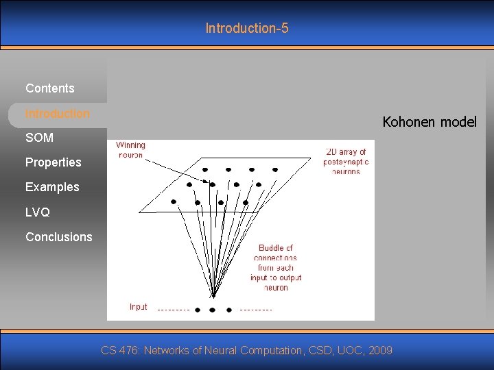 Introduction-5 Contents Introduction Kohonen model SOM Properties Examples LVQ Conclusions CS 476: Networks of