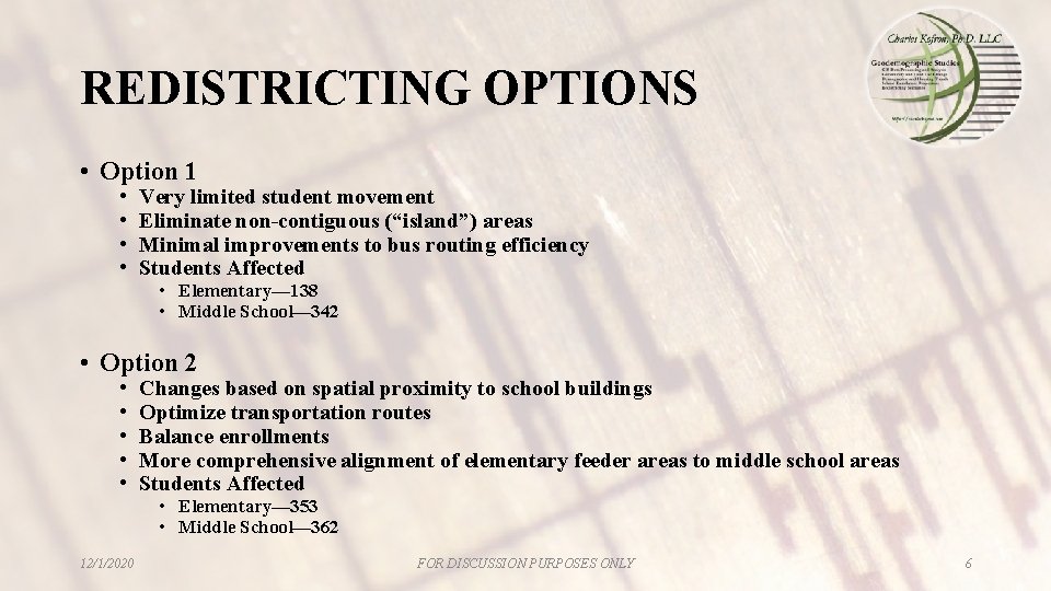 REDISTRICTING OPTIONS • Option 1 • • Very limited student movement Eliminate non-contiguous (“island”) REDISTRICTING OPTIONS • Option 1 • • Very limited student movement Eliminate non-contiguous (“island”)