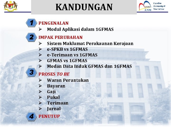 Pengenalan 1 Gfmas Dan Gfmas Disediakan Oleh Bahagian