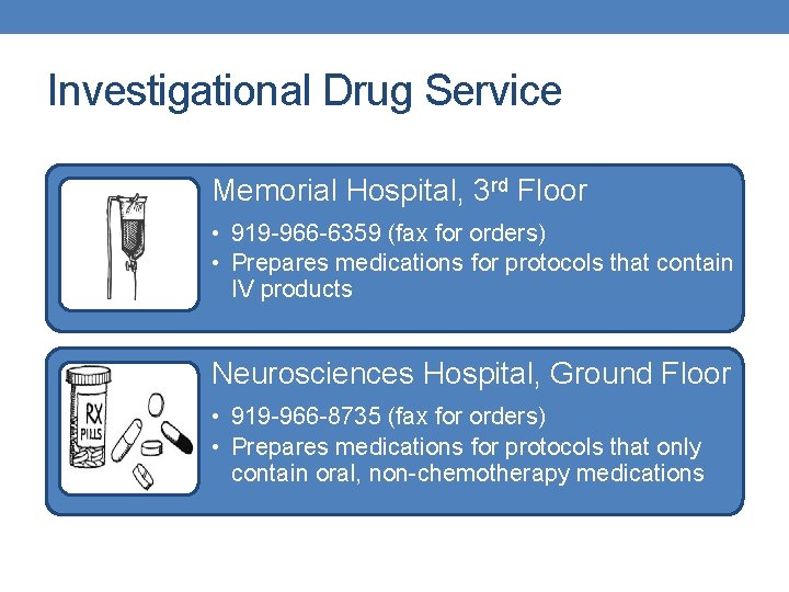 Investigational Drug Service Memorial Hospital, 3 rd Floor • 919 -966 -6359 (fax for Investigational Drug Service Memorial Hospital, 3 rd Floor • 919 -966 -6359 (fax for