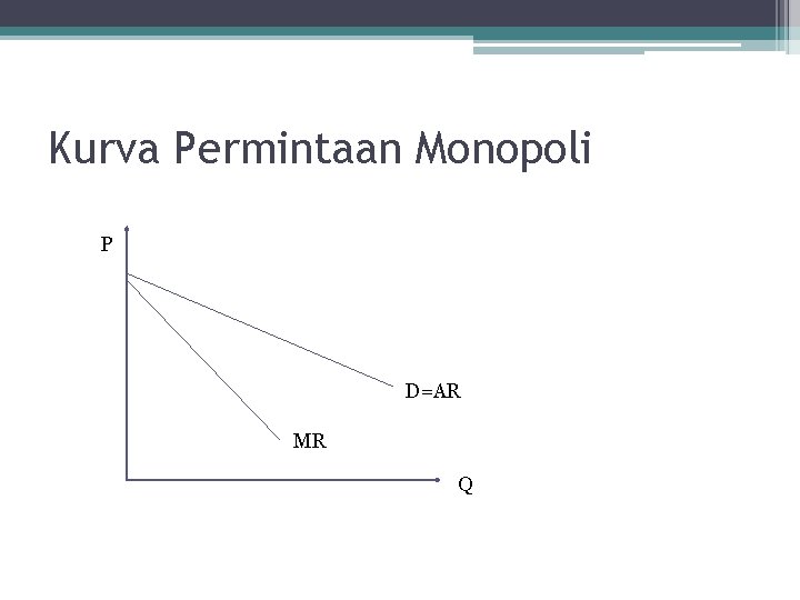 Kurva Permintaan Monopoli P D=AR MR Q 