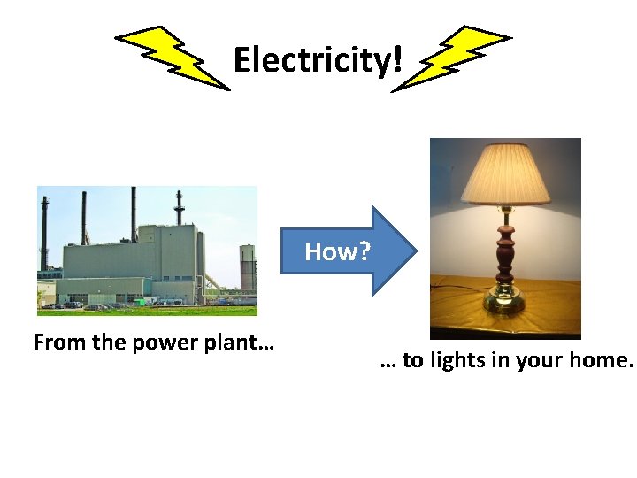 Electricity! How? From the power plant… … to lights in your home. 