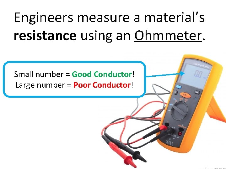 Engineers measure a material’s resistance using an Ohmmeter. Small number = Good Conductor! Large