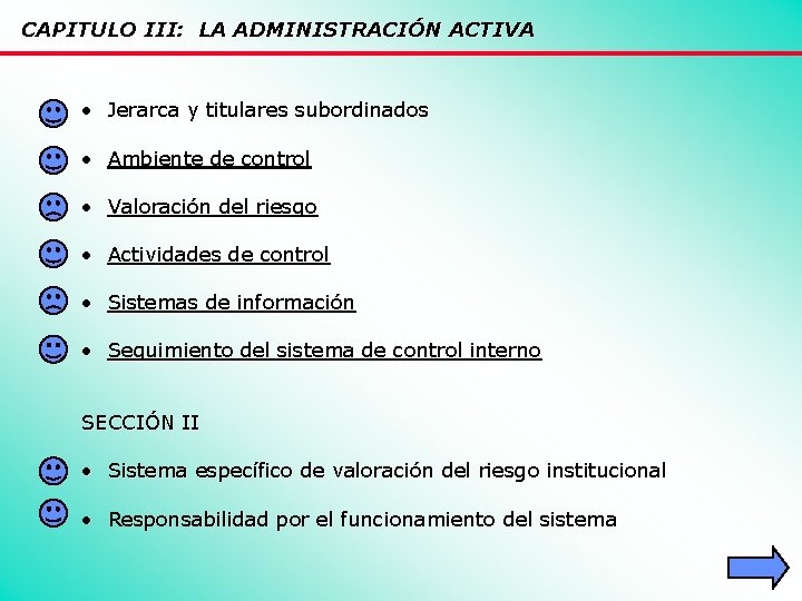 CAPITULO III: LA ADMINISTRACIÓN ACTIVA • Jerarca y titulares subordinados • Ambiente de control