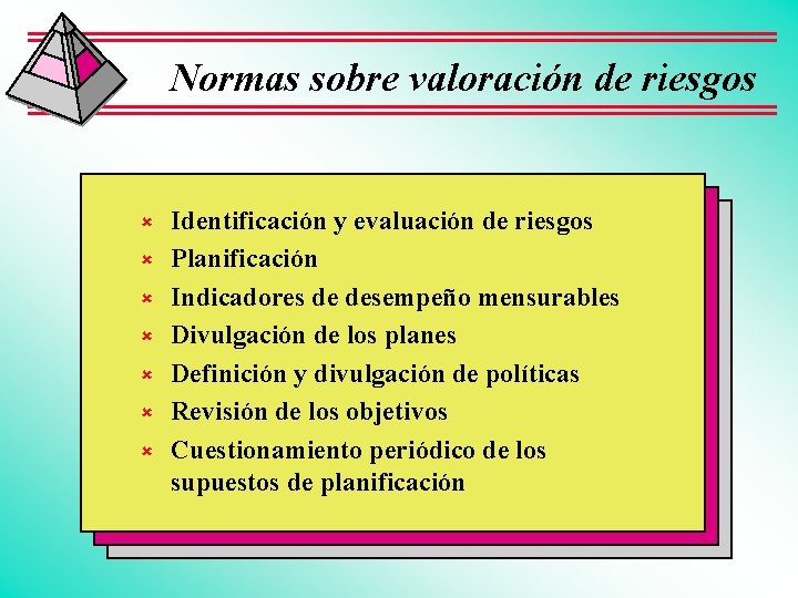 Normas sobre valoración de riesgos û û û û Identificación y evaluación de riesgos
