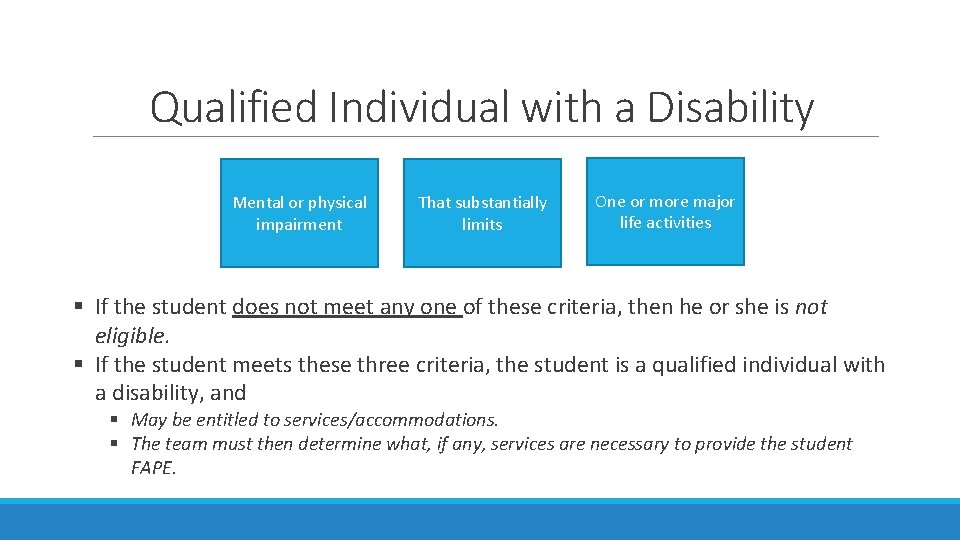 Qualified Individual with a Disability Mental or physical impairment That substantially limits One or