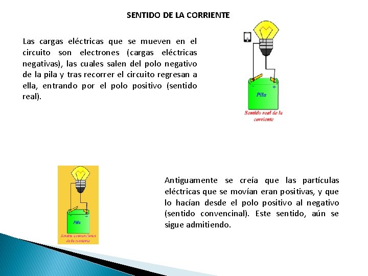 SENTIDO DE LA CORRIENTE Las cargas eléctricas que se mueven en el circuito son