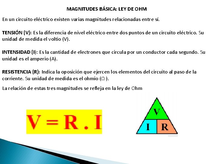 MAGNITUDES BÁSICA: LEY DE OHM En un circuito eléctrico existen varias magnitudes relacionadas entre