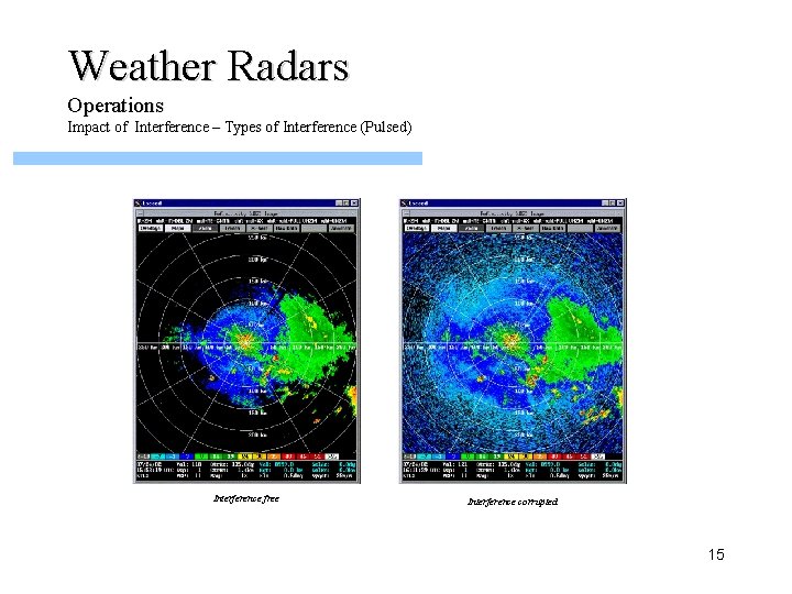 Weather Radars Operations Impact of Interference – Types of Interference (Pulsed) Interference free Interference