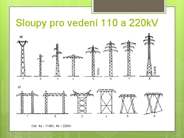 Sloupy pro vedení 110 a 220 k. V Obr. 4 a - 110 k.