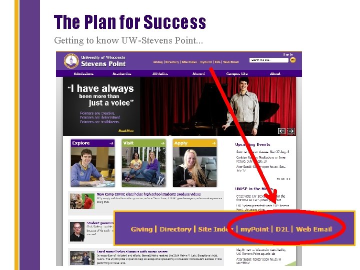 The Plan for Success Getting to know UW-Stevens Point. . . 
