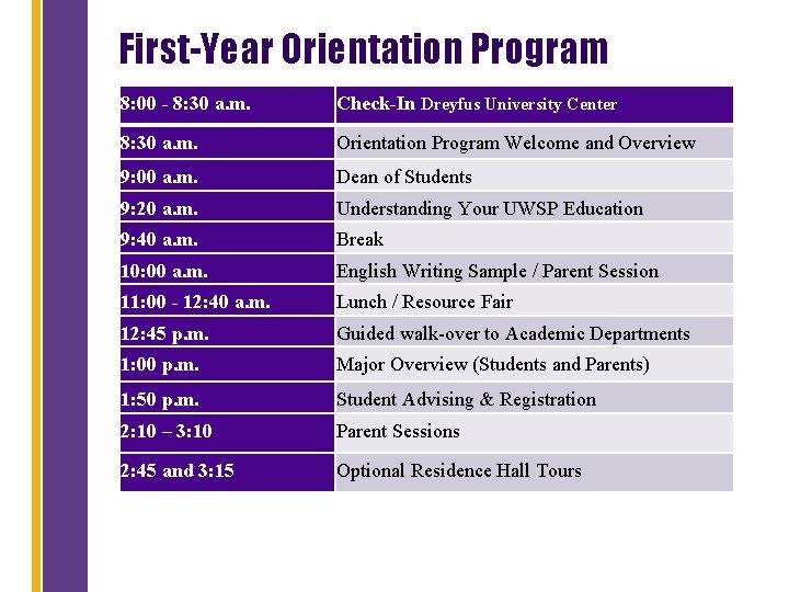 First-Year Orientation Program 8: 00 - 8: 30 a. m. Check-In Dreyfus University Center