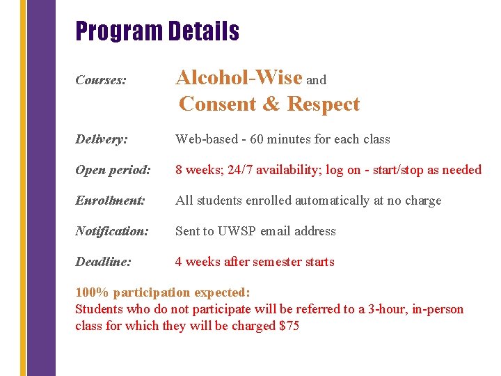 Program Details Courses: Alcohol-Wise and Consent & Respect Delivery: Web-based - 60 minutes for