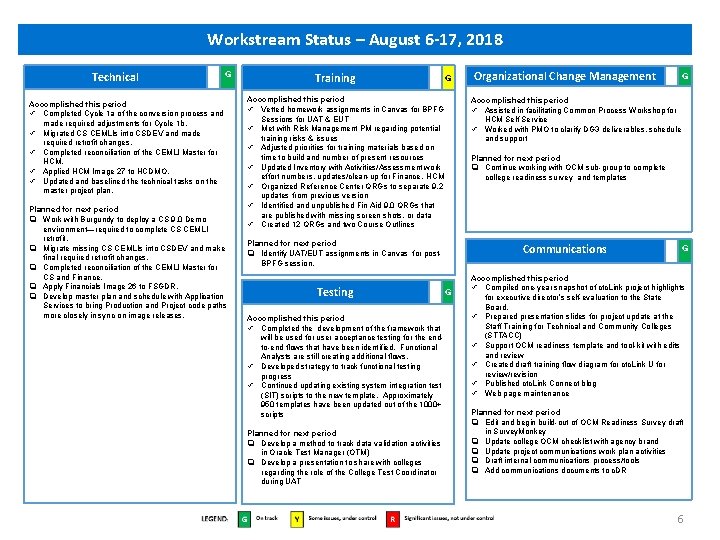 Workstream Status – August 6 -17, 2018 Technical G Accomplished this period Completed Cycle Workstream Status – August 6 -17, 2018 Technical G Accomplished this period Completed Cycle