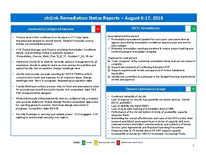 ctc. Link Remediation Status Reports – August 6 -17, 2018 Community Colleges of Spokane ctc. Link Remediation Status Reports – August 6 -17, 2018 Community Colleges of Spokane