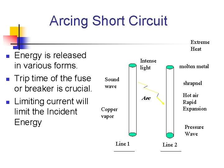 Arcing Short Circuit n n n Energy is released in various forms. Trip time