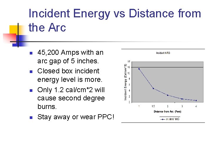 Incident Energy vs Distance from the Arc n n 45, 200 Amps with an