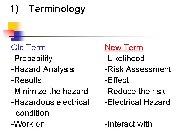 1) Terminology Old Term -Probability -Hazard Analysis -Results -Minimize the hazard -Hazardous electrical condition