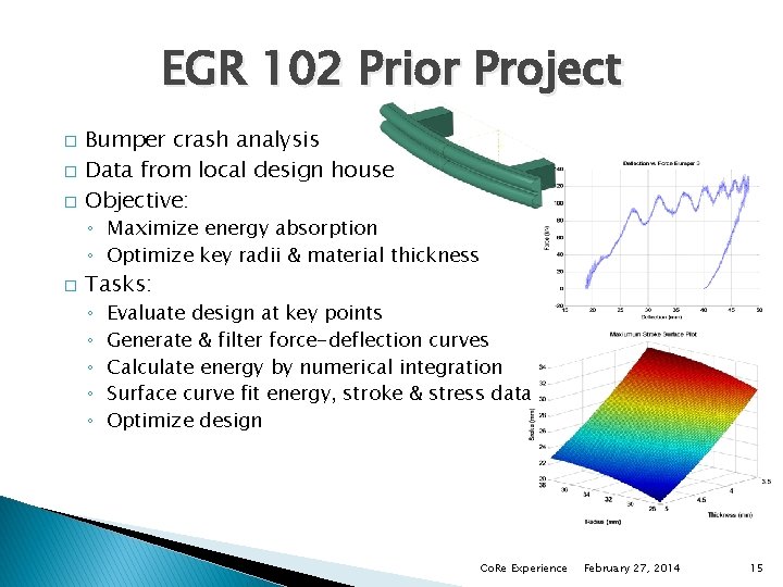 EGR 102 Prior Project � � � Bumper crash analysis Data from local design