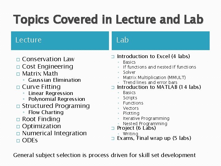 Topics Covered in Lecture and Lab Lecture � Conservation Law Cost Engineering Matrix Math