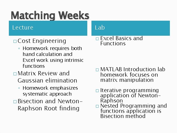 Matching Weeks Lecture Lab � Cost � Engineering ◦ Homework requires both hand calculation