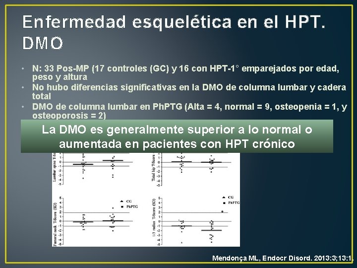 Enfermedad esquelética en el HPT. DMO • N: 33 Pos-MP (17 controles (GC) y