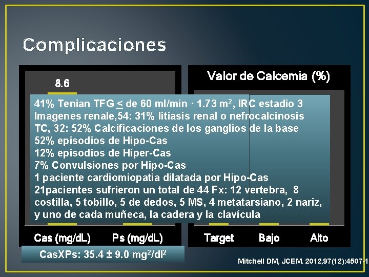 Complicaciones Valor de Calcemia (%) 8. 6 77 2, IRC estadio 3 41% Tenian