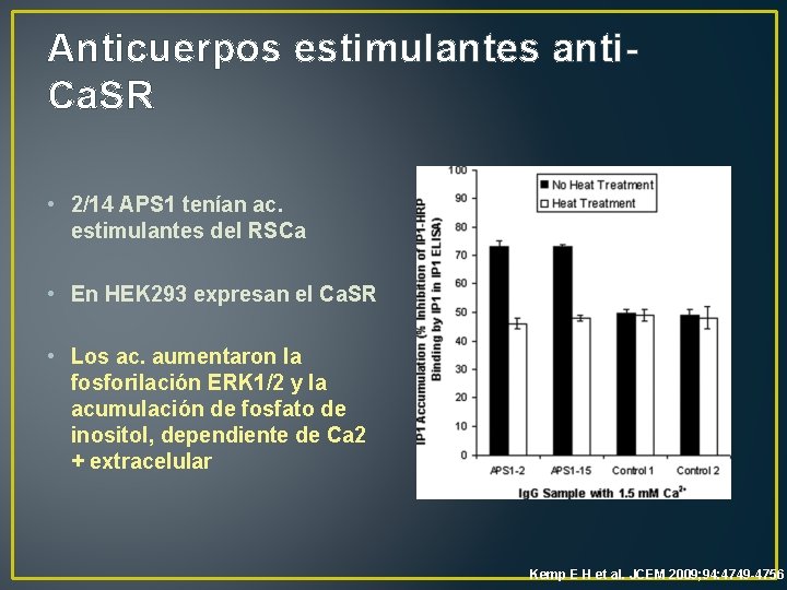 Anticuerpos estimulantes anti. Ca. SR • 2/14 APS 1 tenían ac. estimulantes del RSCa