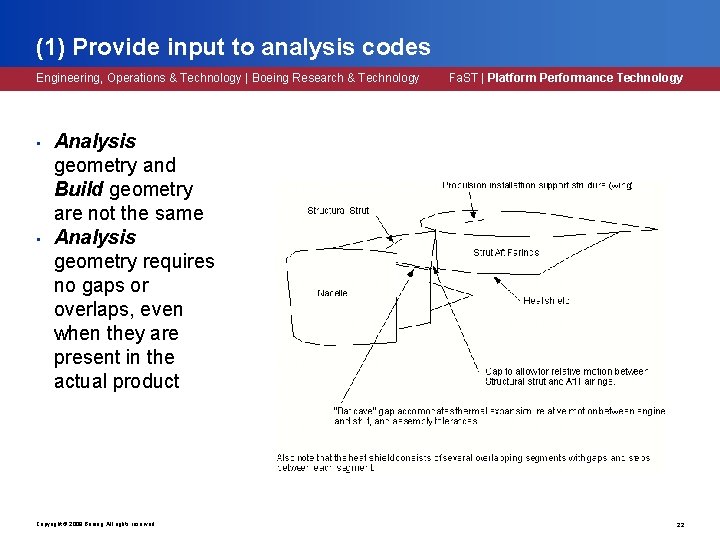 (1) Provide input to analysis codes Engineering, Operations & Technology | Boeing Research & (1) Provide input to analysis codes Engineering, Operations & Technology | Boeing Research &