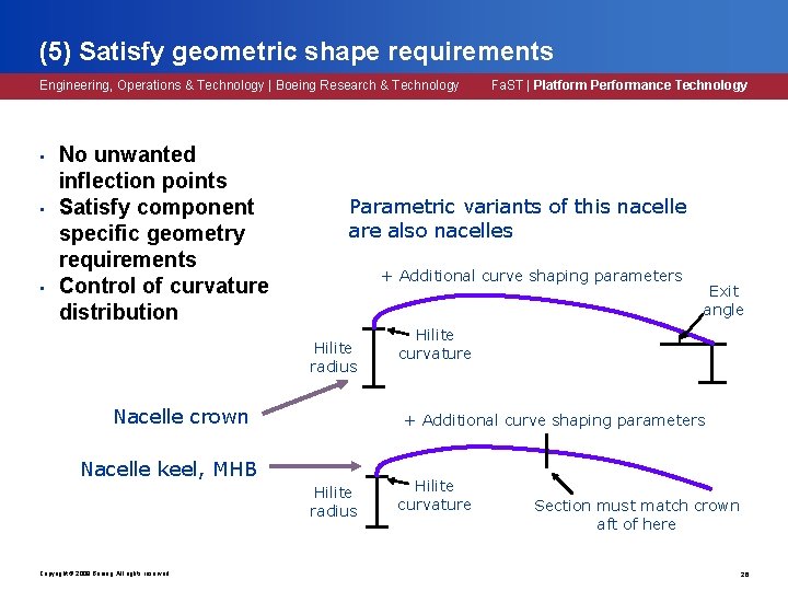 (5) Satisfy geometric shape requirements Engineering, Operations & Technology | Boeing Research & Technology (5) Satisfy geometric shape requirements Engineering, Operations & Technology | Boeing Research & Technology
