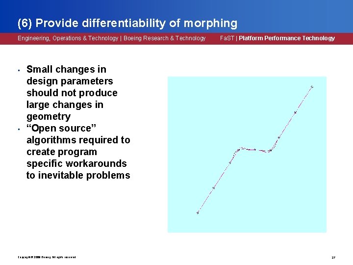(6) Provide differentiability of morphing Engineering, Operations & Technology | Boeing Research & Technology (6) Provide differentiability of morphing Engineering, Operations & Technology | Boeing Research & Technology