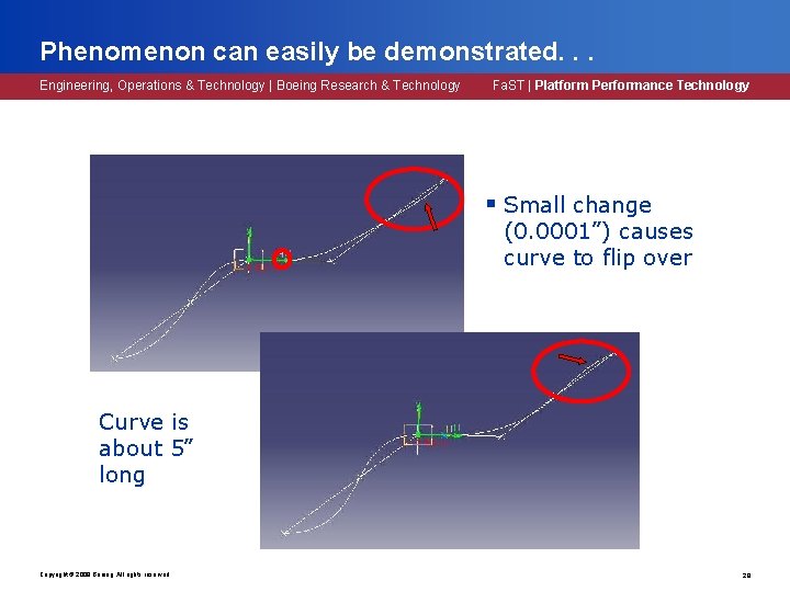 Phenomenon can easily be demonstrated. . . Engineering, Operations & Technology | Boeing Research Phenomenon can easily be demonstrated. . . Engineering, Operations & Technology | Boeing Research