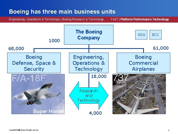 Boeing has three main business units Engineering, Operations & Technology | Boeing Research & Boeing has three main business units Engineering, Operations & Technology | Boeing Research &