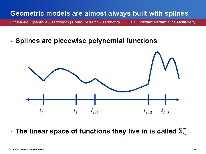 Geometric models are almost always built with splines Engineering, Operations & Technology | Boeing Geometric models are almost always built with splines Engineering, Operations & Technology | Boeing