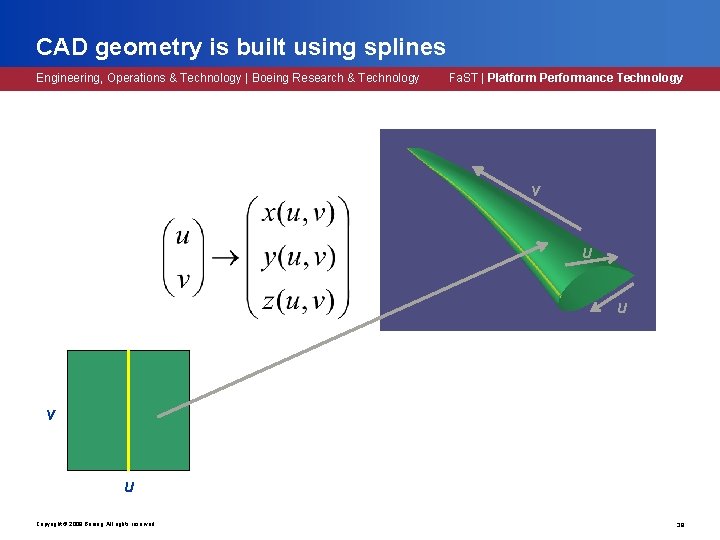 CAD geometry is built using splines Engineering, Operations & Technology | Boeing Research & CAD geometry is built using splines Engineering, Operations & Technology | Boeing Research &