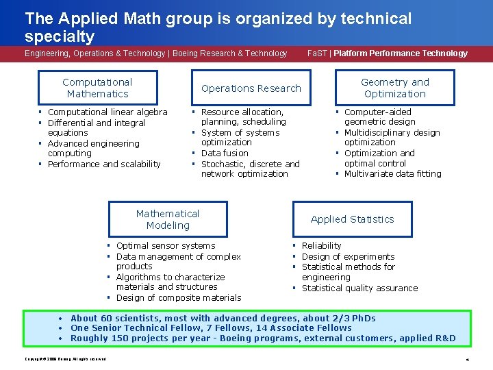 The Applied Math group is organized by technical specialty Engineering, Operations & Technology | The Applied Math group is organized by technical specialty Engineering, Operations & Technology |