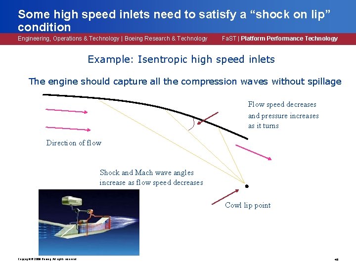 Some high speed inlets need to satisfy a “shock on lip” condition Engineering, Operations Some high speed inlets need to satisfy a “shock on lip” condition Engineering, Operations