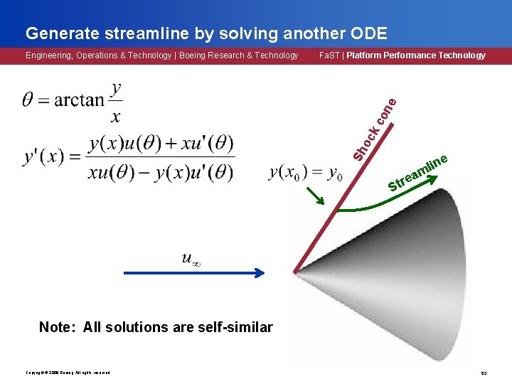 Generate streamline by solving another ODE Fa. ST | Platform Performance Technology Sh oc Generate streamline by solving another ODE Fa. ST | Platform Performance Technology Sh oc