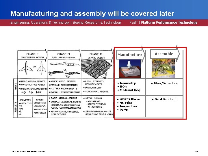 Manufacturing and assembly will be covered later Engineering, Operations & Technology | Boeing Research Manufacturing and assembly will be covered later Engineering, Operations & Technology | Boeing Research