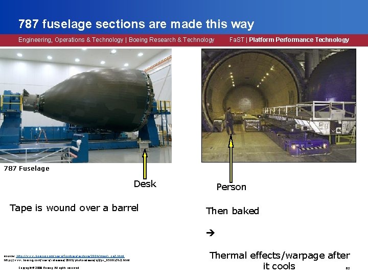 787 fuselage sections are made this way Engineering, Operations & Technology | Boeing Research 787 fuselage sections are made this way Engineering, Operations & Technology | Boeing Research